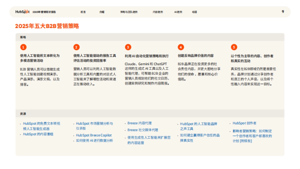 2025营销现状报告_第9页