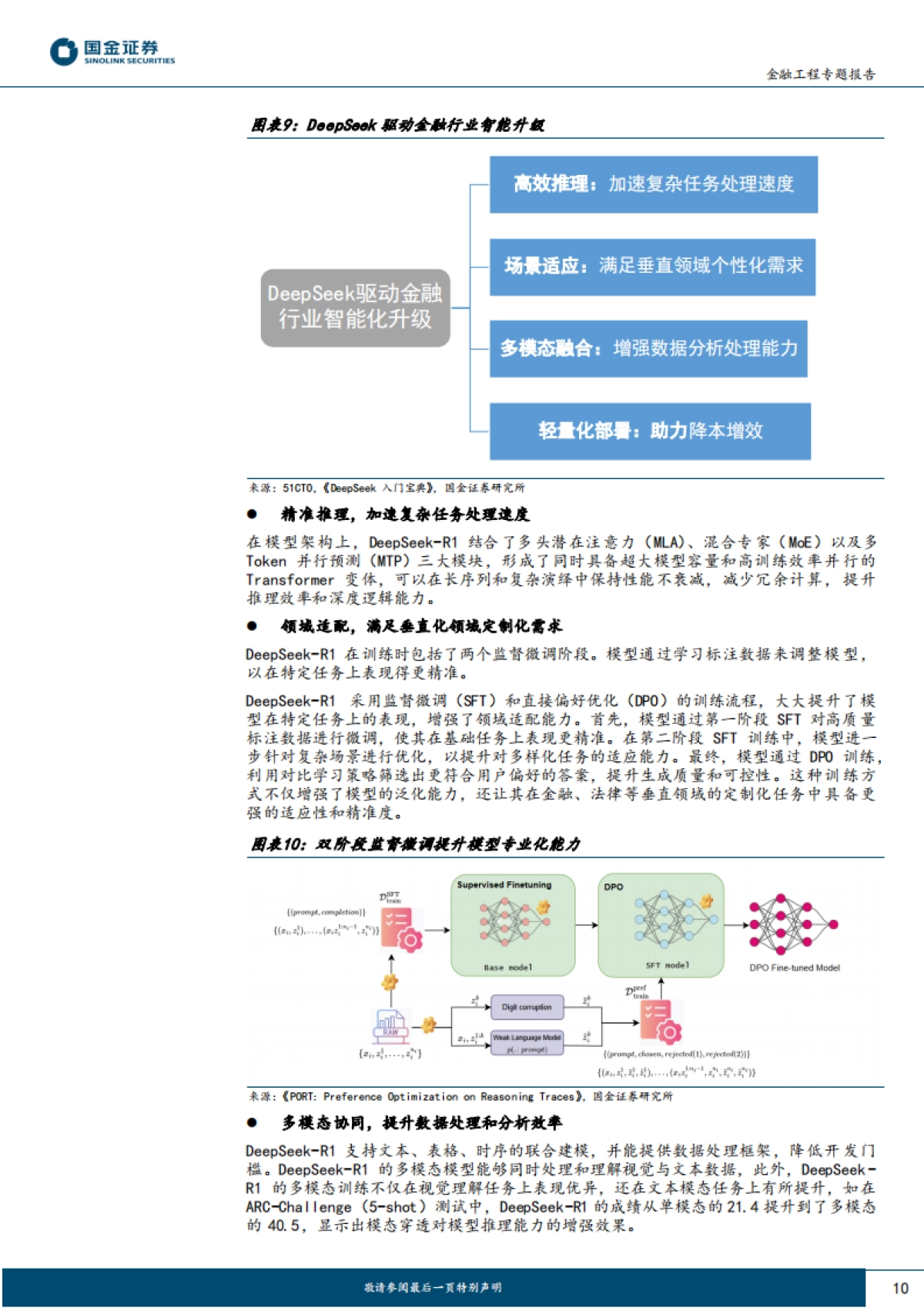 大模型赋能投研之六：金融机构应用DeepSeek指南与案例_第10页