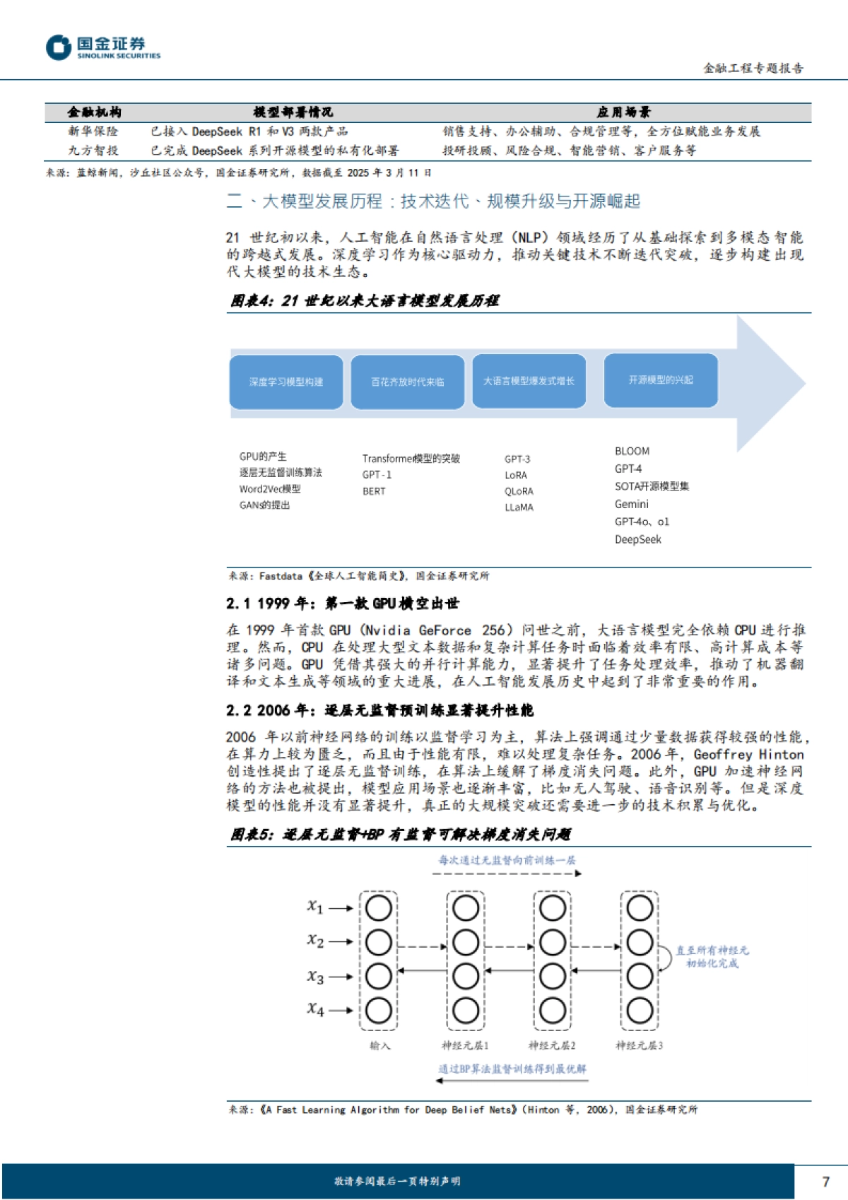 大模型赋能投研之六：金融机构应用DeepSeek指南与案例_第7页