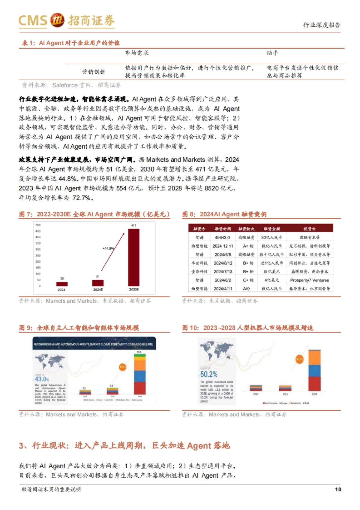 Agent行业深度报告:Agent迎来爆发元年——打造个人“贾维斯”时刻-招商证券_第10页