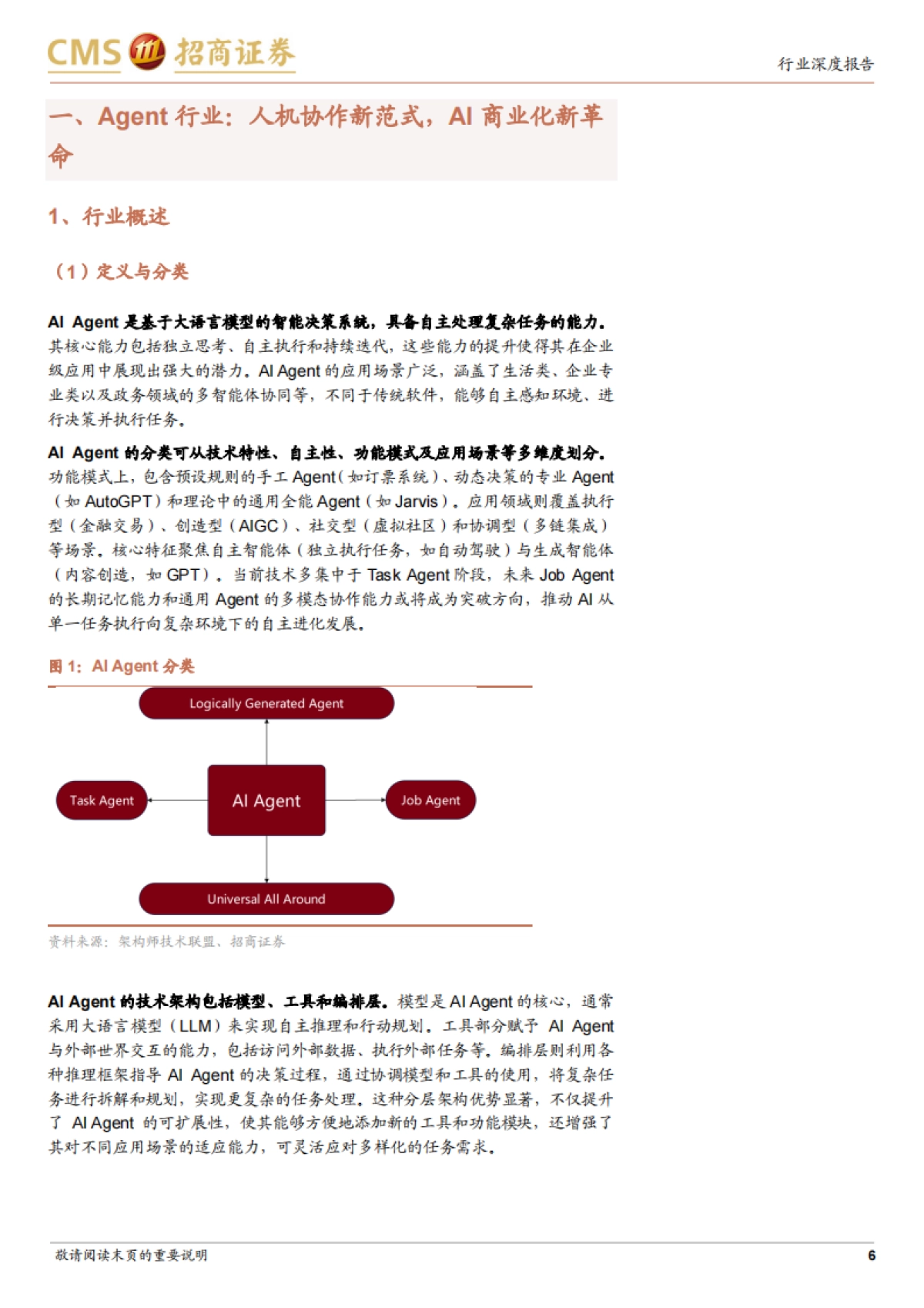 Agent行业深度报告:Agent迎来爆发元年——打造个人“贾维斯”时刻-招商证券_第6页