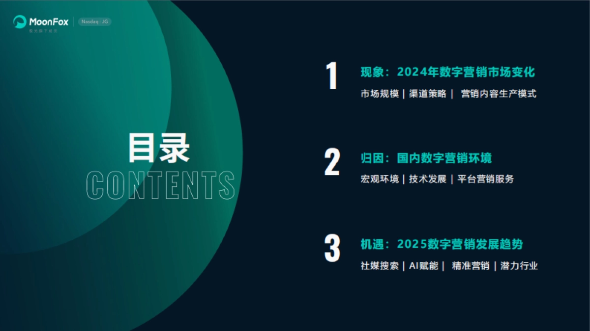 2025年中国数字营销趋势展望报告_第2页