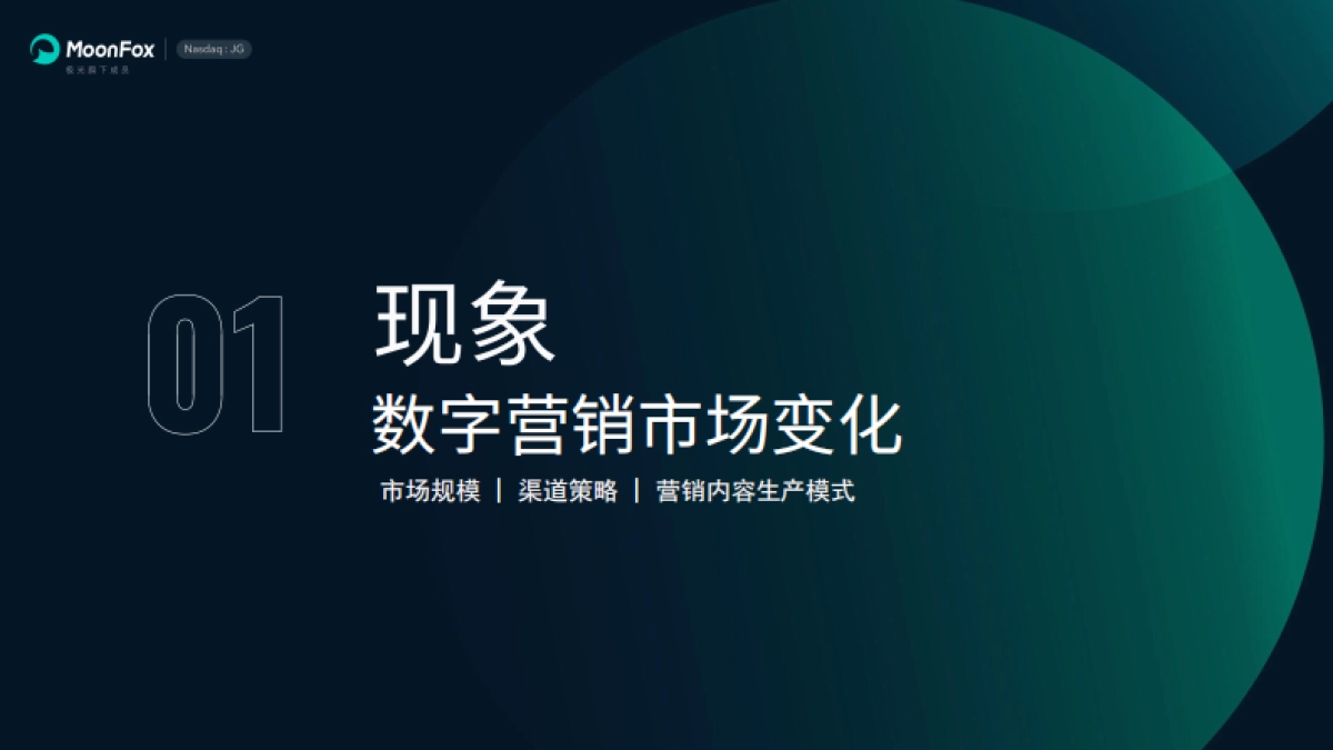 2025年中国数字营销趋势展望报告_第3页