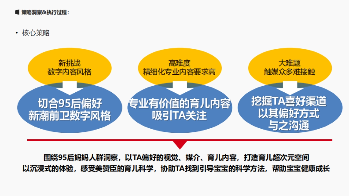 美赞臣幼崽发现之旅_第10页