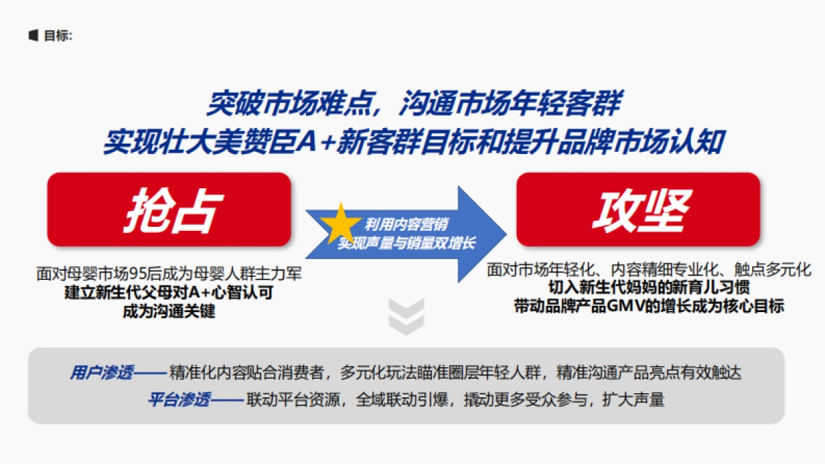 美赞臣幼崽发现之旅_第7页