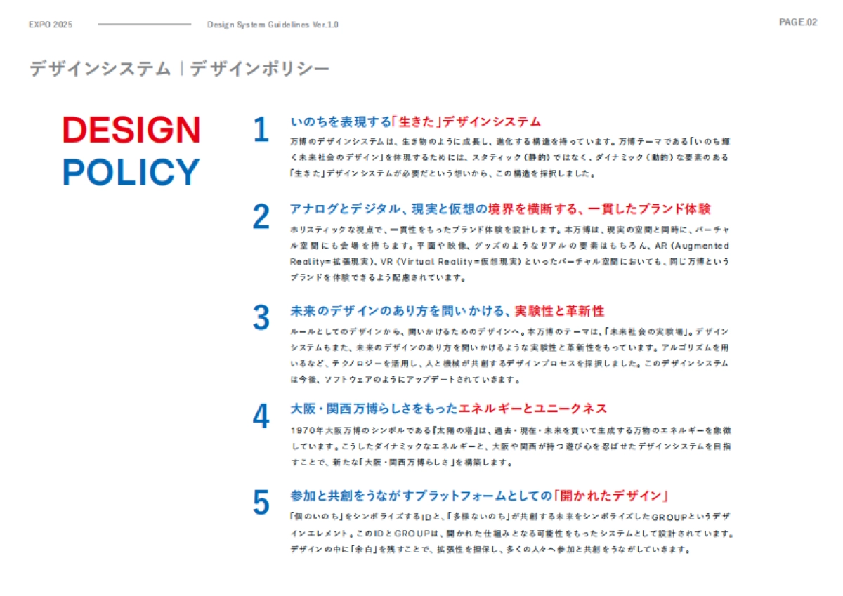 2025大阪世博会设计系统指南 1.0_第4页