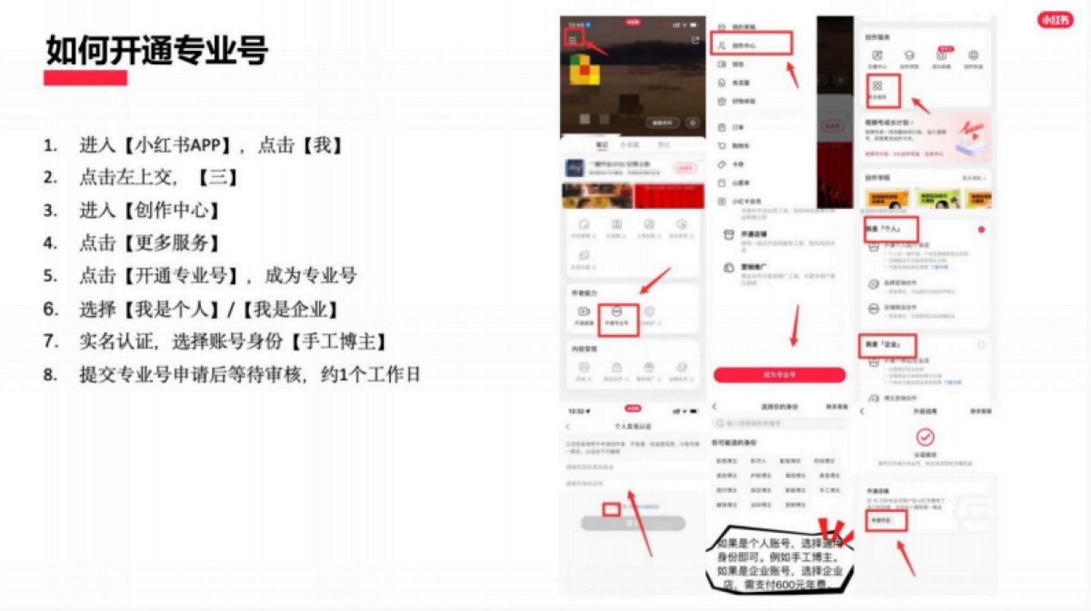 2025小红书手工行业商家运营指南_第10页