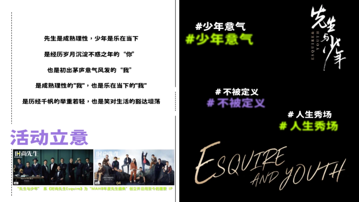 B站时尚区×时尚先生Esquire《先生与少年》招商方案_第7页