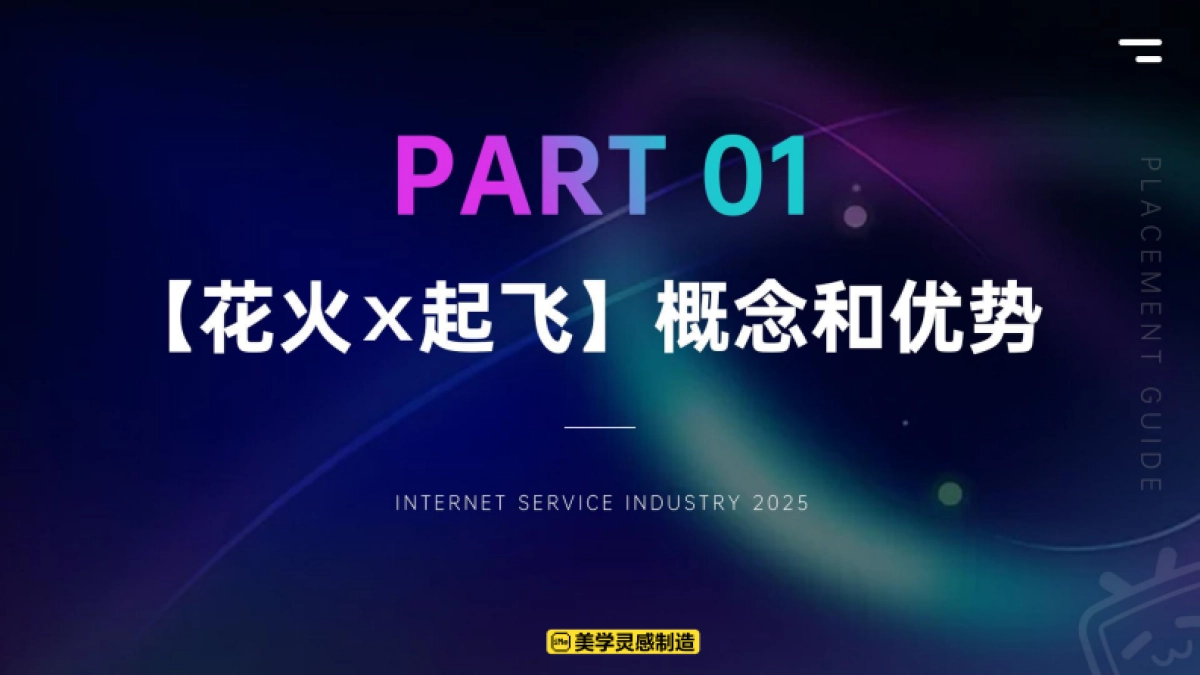 哔哩哔哩-2025年网服行业花飞联投指南_第3页