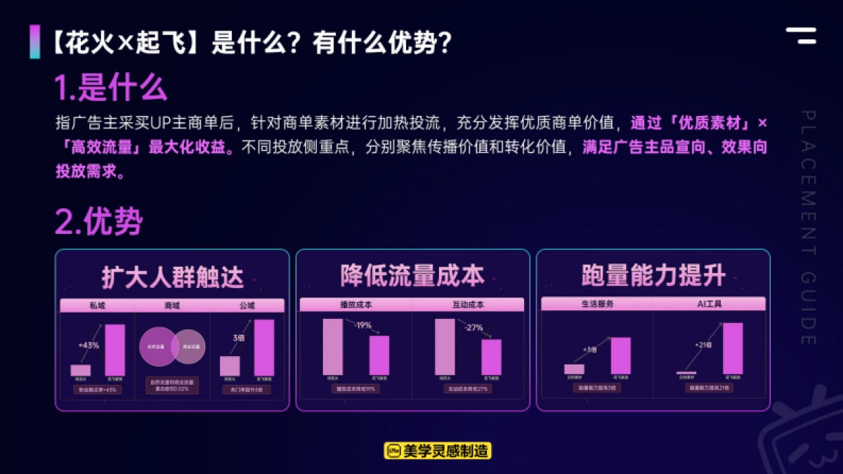 哔哩哔哩-2025年网服行业花飞联投指南_第4页