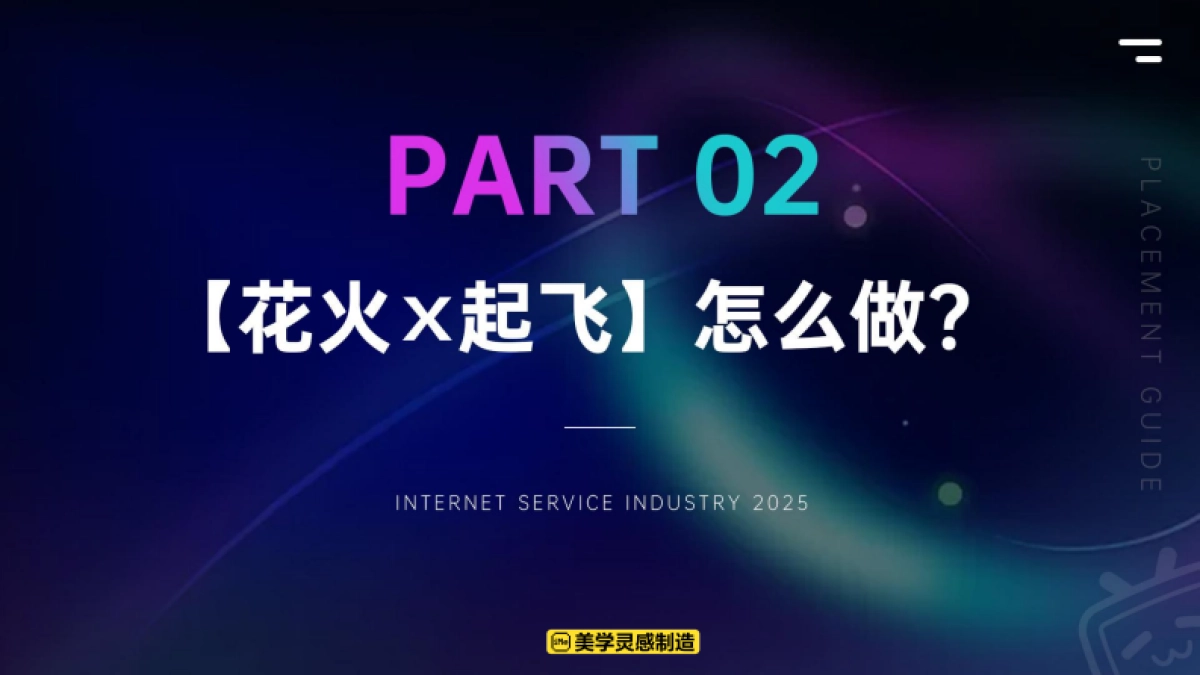 哔哩哔哩-2025年网服行业花飞联投指南_第5页