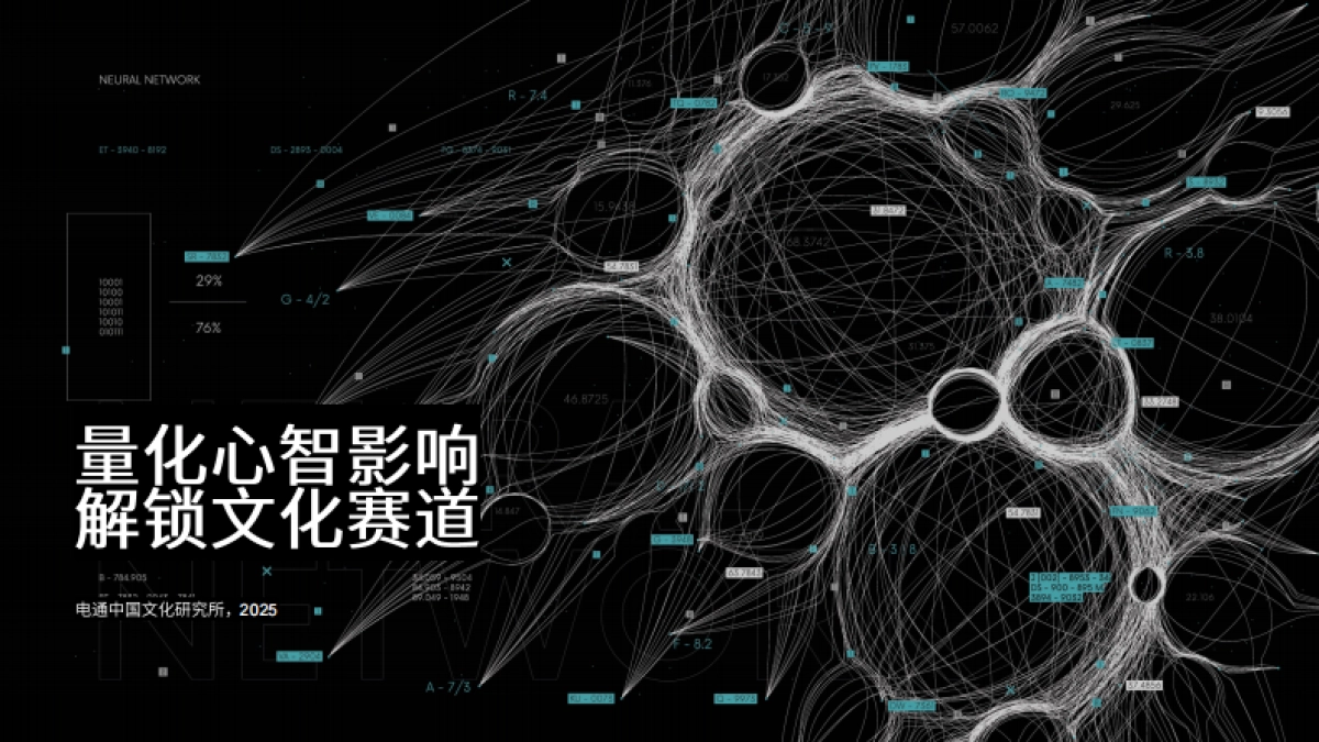 电通dentsu：2025量化心智影响，解锁包包文化赛道_第1页