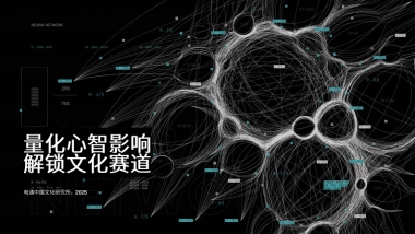 电通dentsu：2025量化心智影响，解锁包包文化赛道