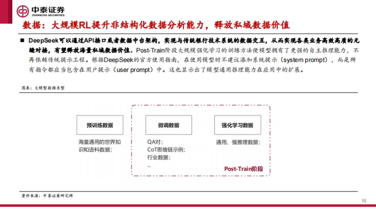 金融行业：DeepSeek银行部署加速，AI金融应用迎来跃迁-中泰证券_第10页