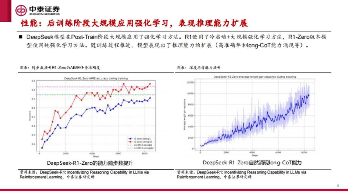 金融行业：DeepSeek银行部署加速，AI金融应用迎来跃迁-中泰证券_第4页