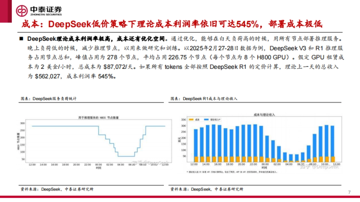 金融行业：DeepSeek银行部署加速，AI金融应用迎来跃迁-中泰证券_第7页