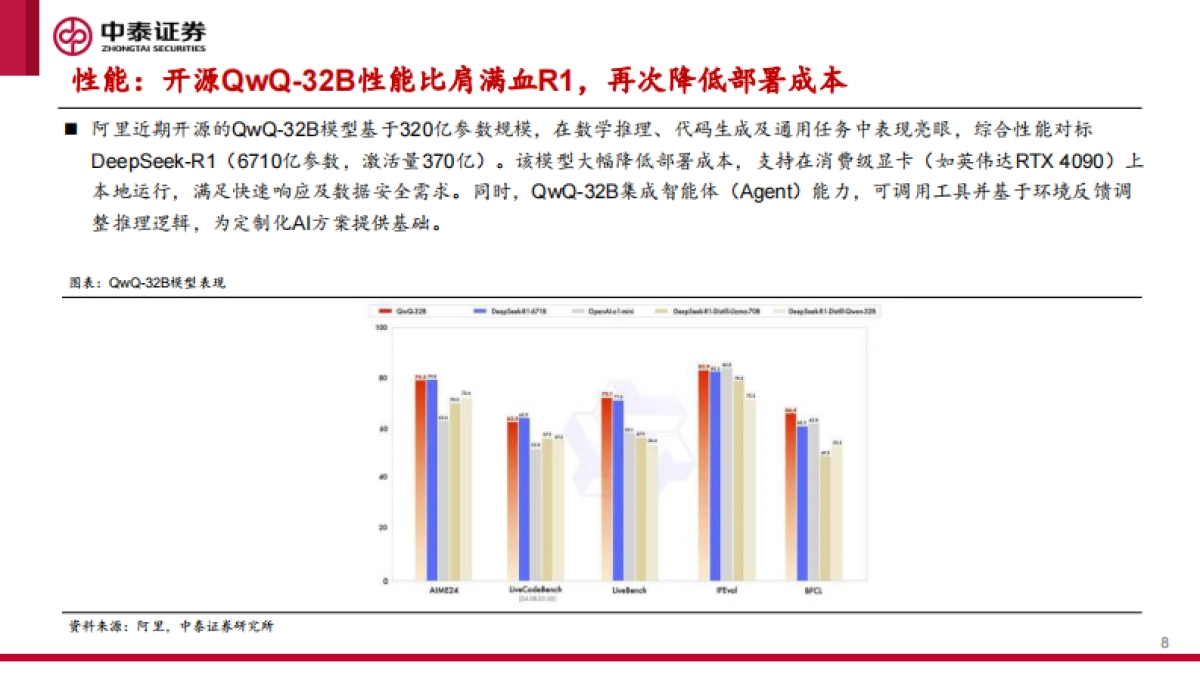 金融行业：DeepSeek银行部署加速，AI金融应用迎来跃迁-中泰证券_第8页