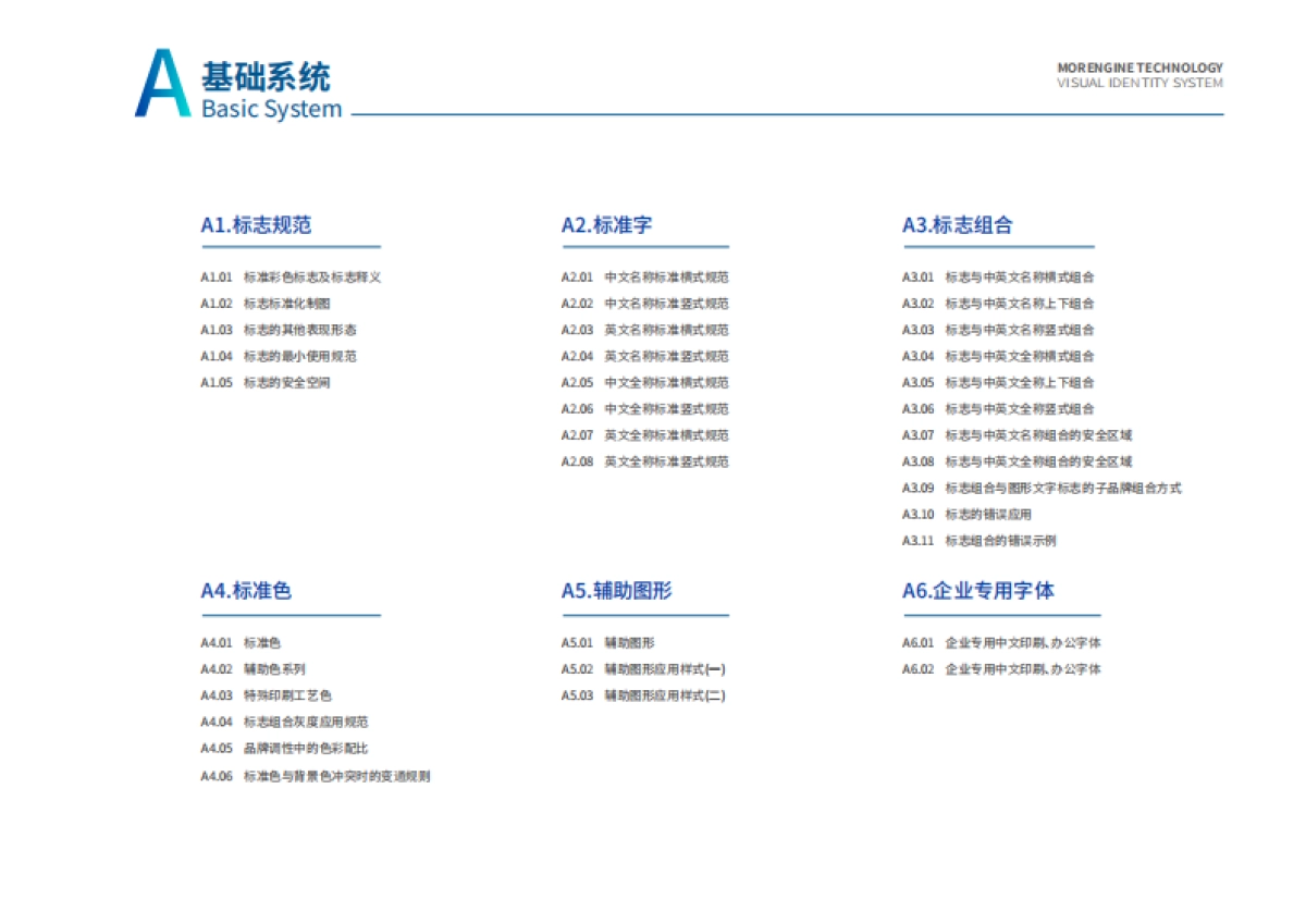 魔茧科技品牌Vi_第4页