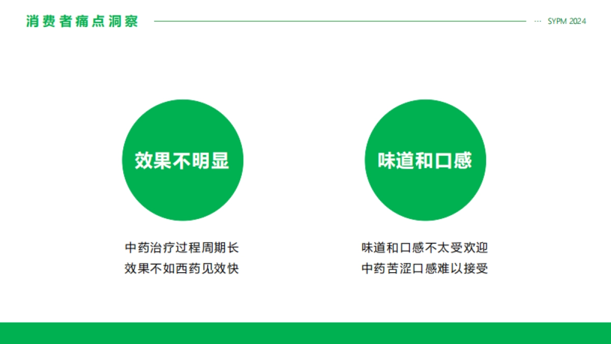 鹊华中药品牌种草破局规划2024_第7页