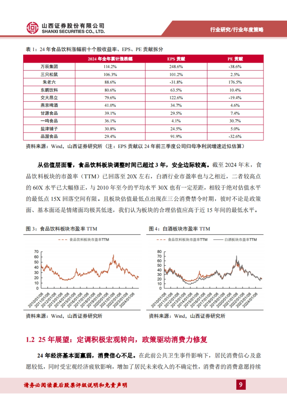 食品饮料行业2025年度策略：至暗已过，柳暗花明-山西证券_第9页