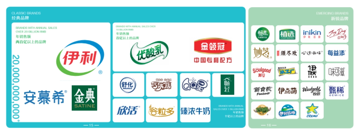 伊利企业文化手册_第10页