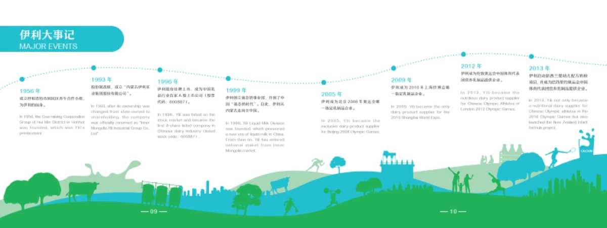 伊利企业文化手册_第7页