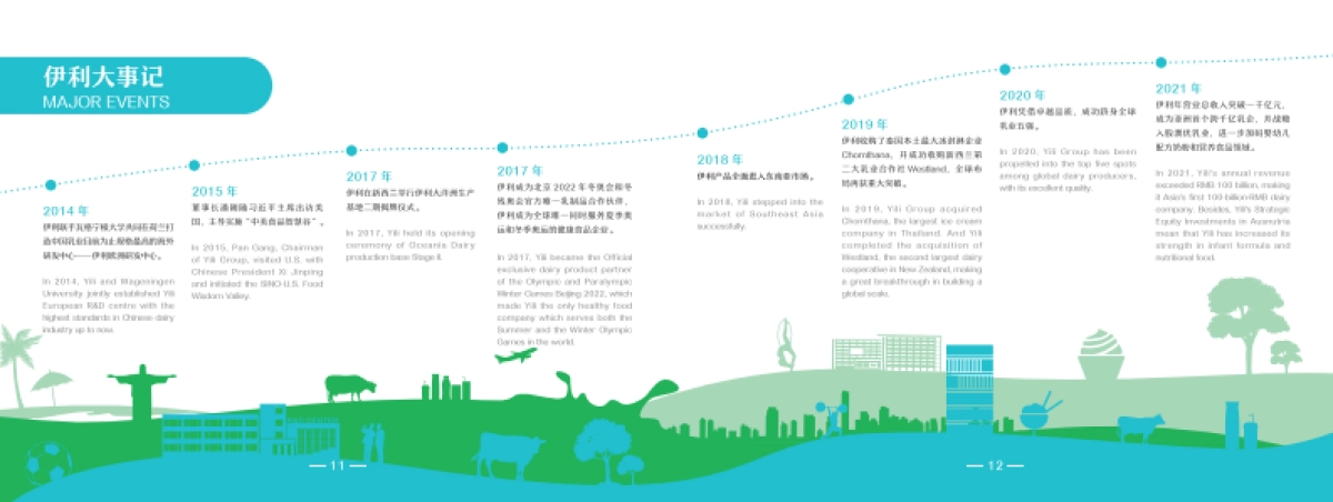 伊利企业文化手册_第8页