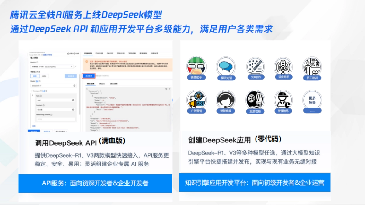 云大模型知识引擎「快易省」搭建DeepSeek企业级应用_第3页