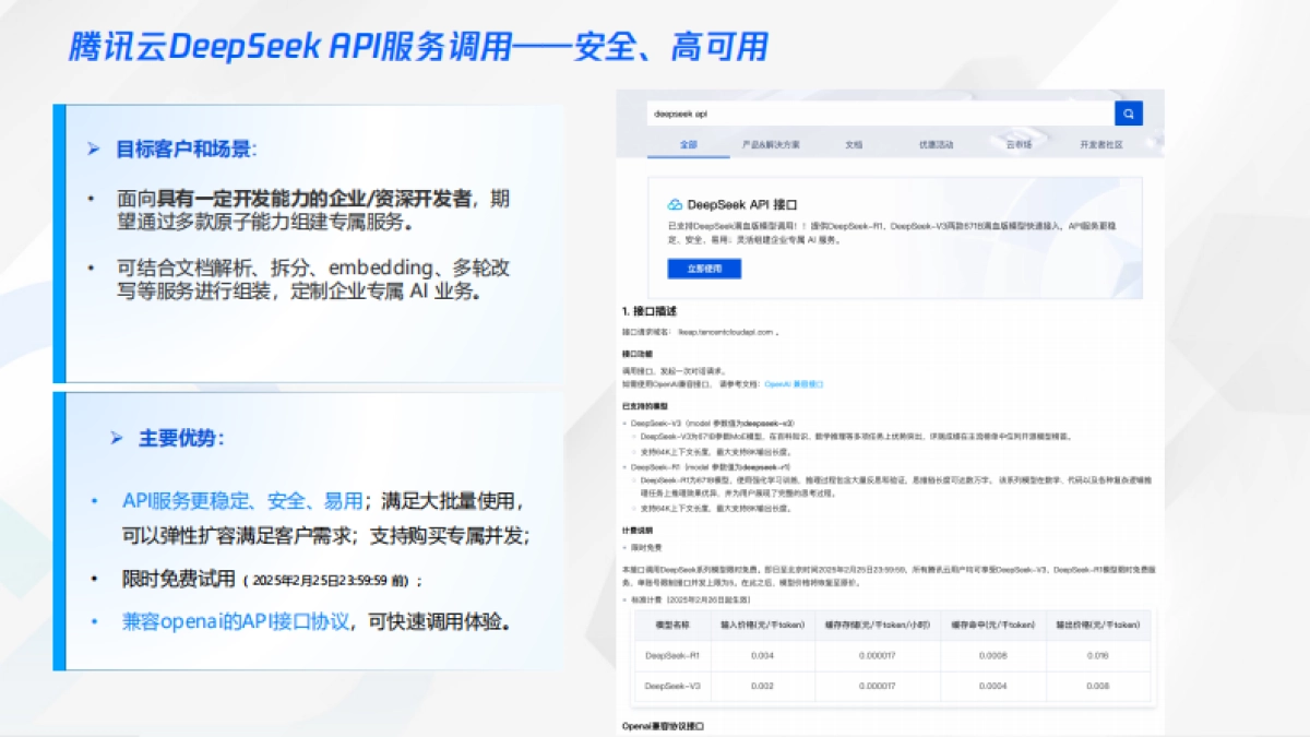 云大模型知识引擎「快易省」搭建DeepSeek企业级应用_第4页