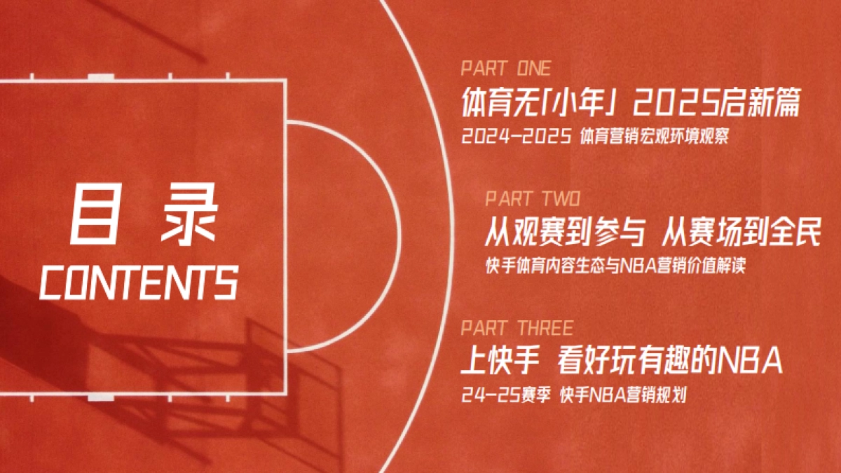 【24-25赛季 】快手NBA招商通案_第2页