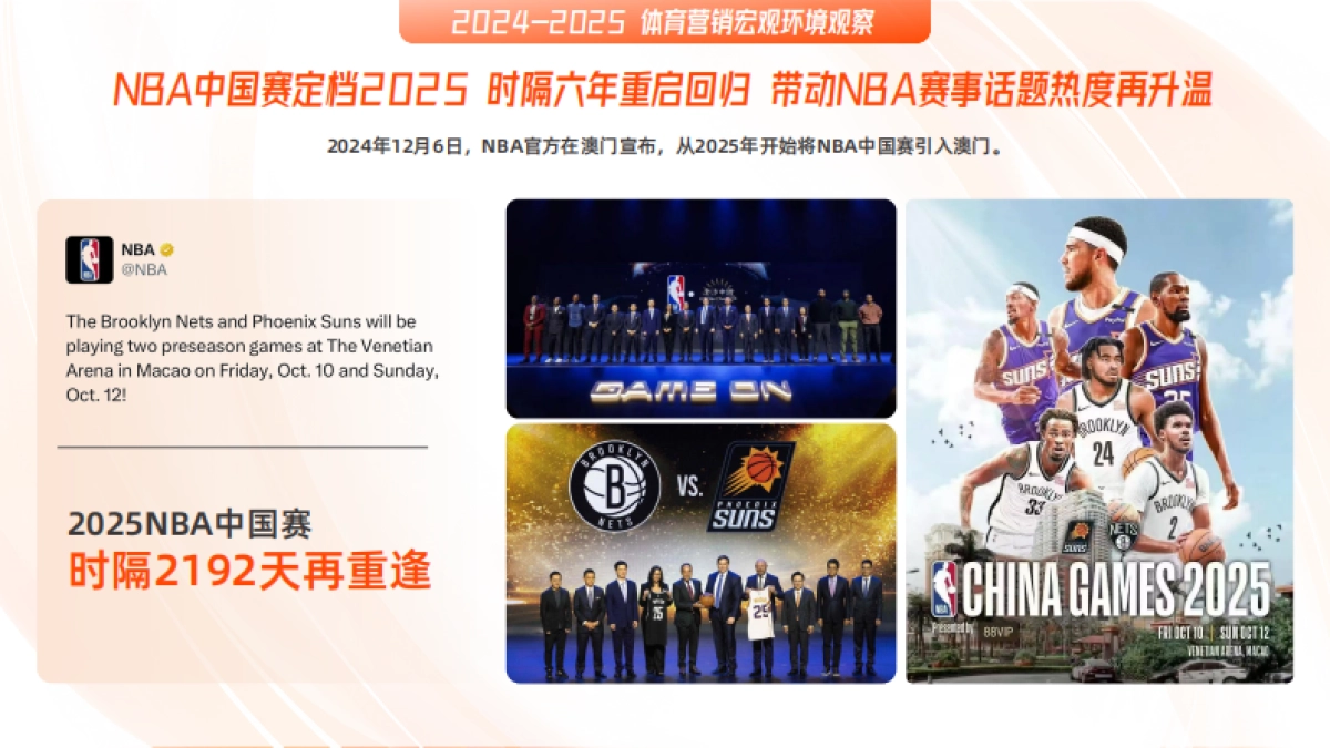 【24-25赛季 】快手NBA招商通案_第7页