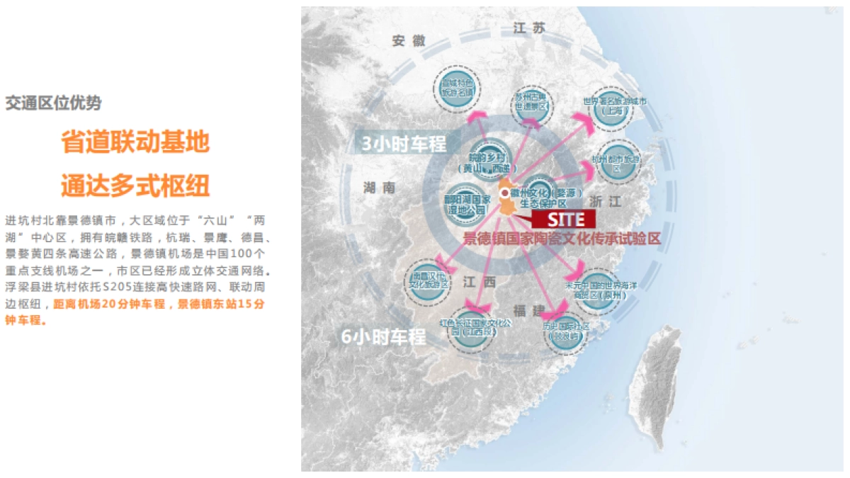 2024国际文化艺术会客村浮梁县进坑村景区发展思路乡村定位规划方案_第2页