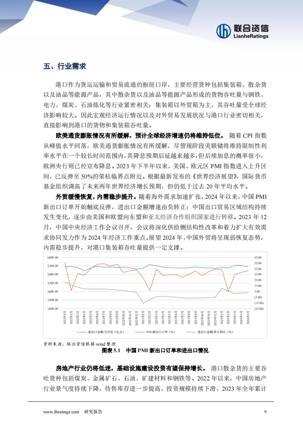 2024年港口行业分析_第6页