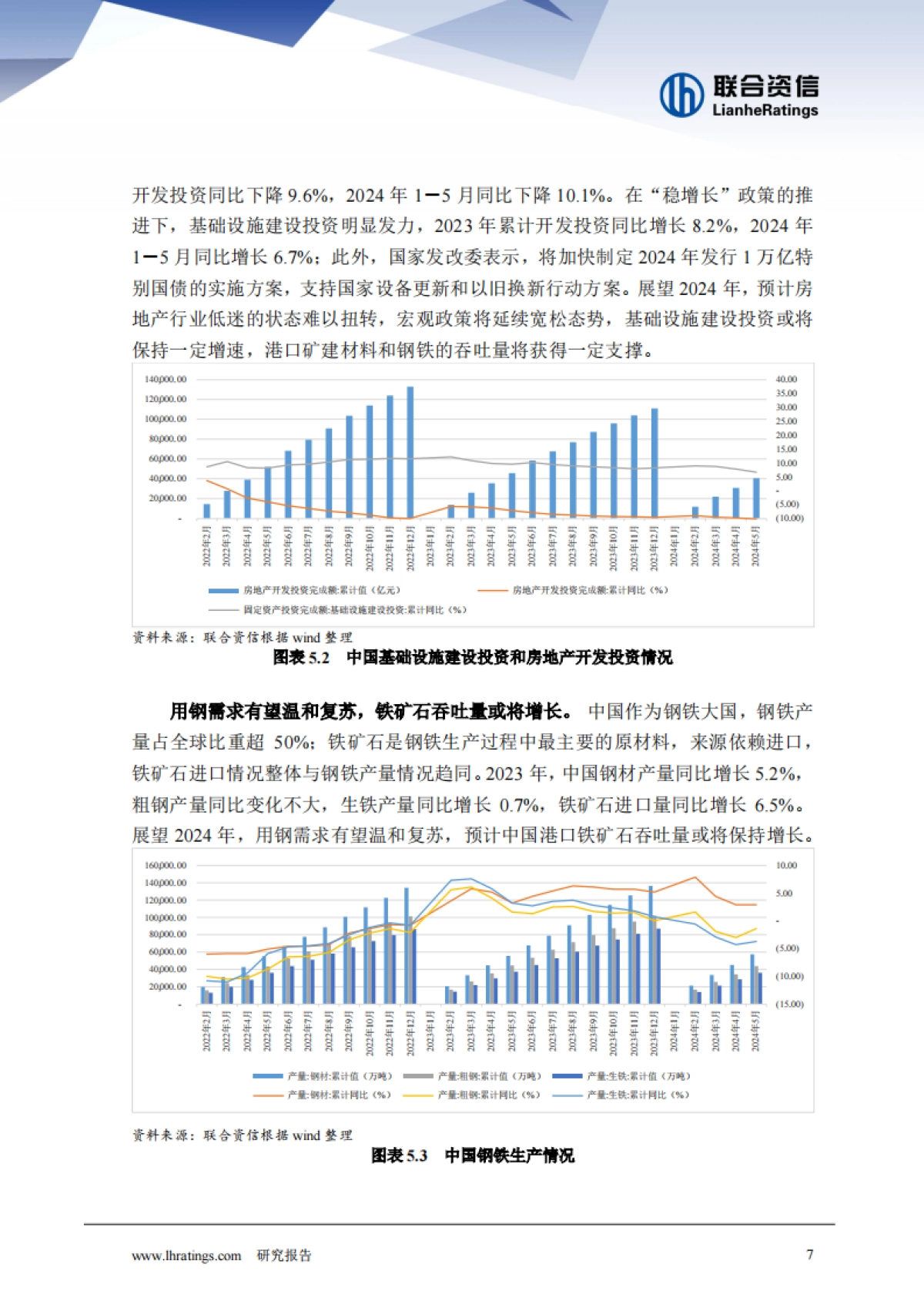 2024年港口行业分析_第7页