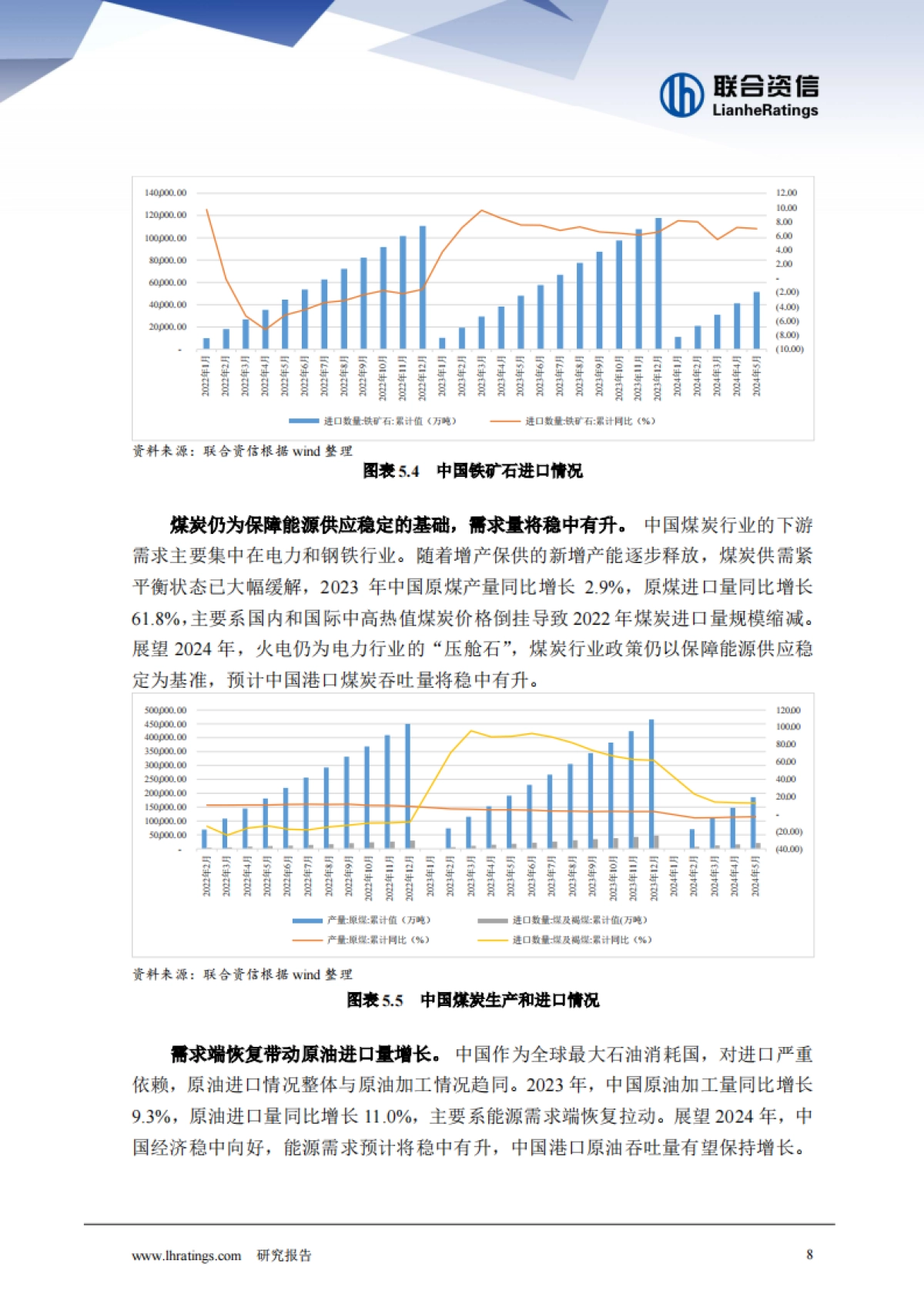 2024年港口行业分析_第8页