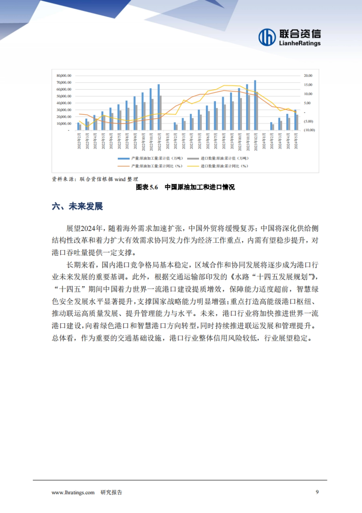 2024年港口行业分析_第9页
