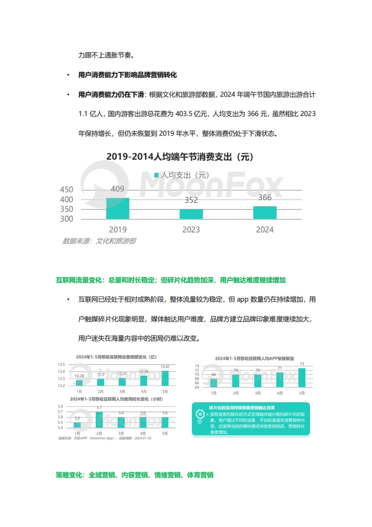 2024年中国数字营销发展报告_第3页