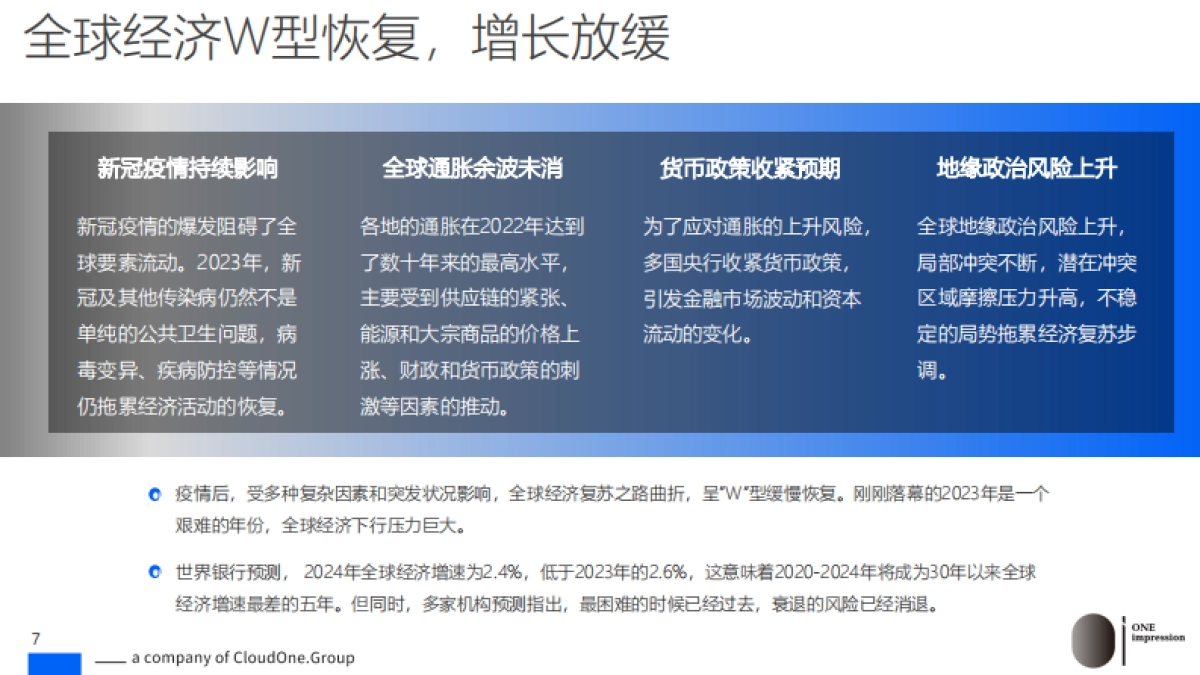 2024消费降级-现象洞察与破局之道-OI咨询_第7页