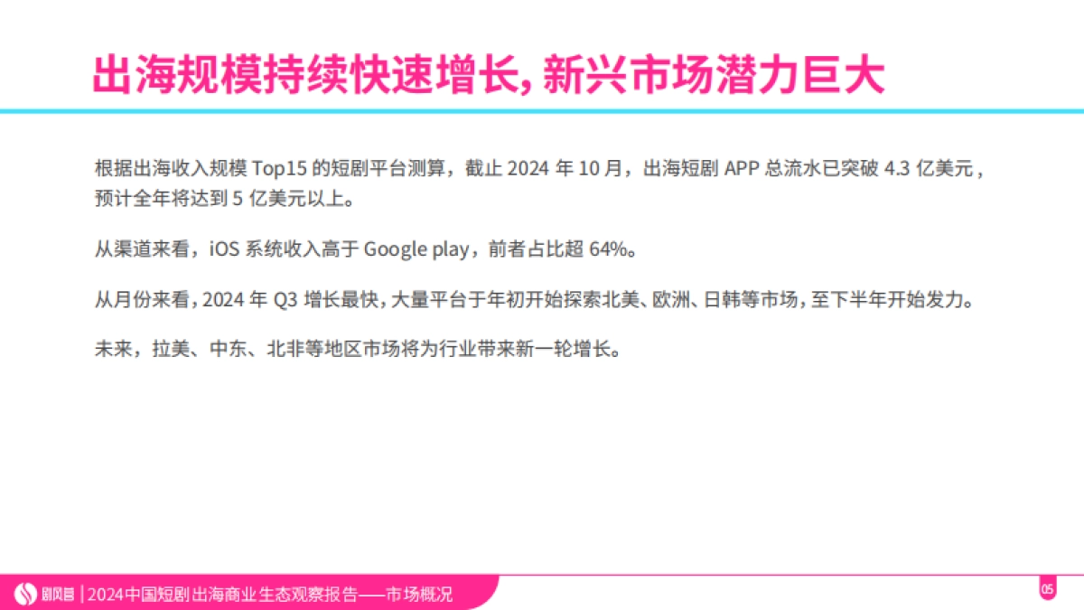 2024中国短剧出海商业生态观察报告_第5页
