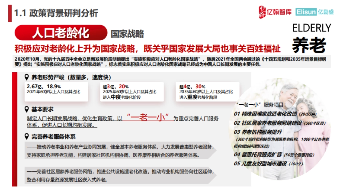 2024中国康养产业链图谱研究报告_第5页