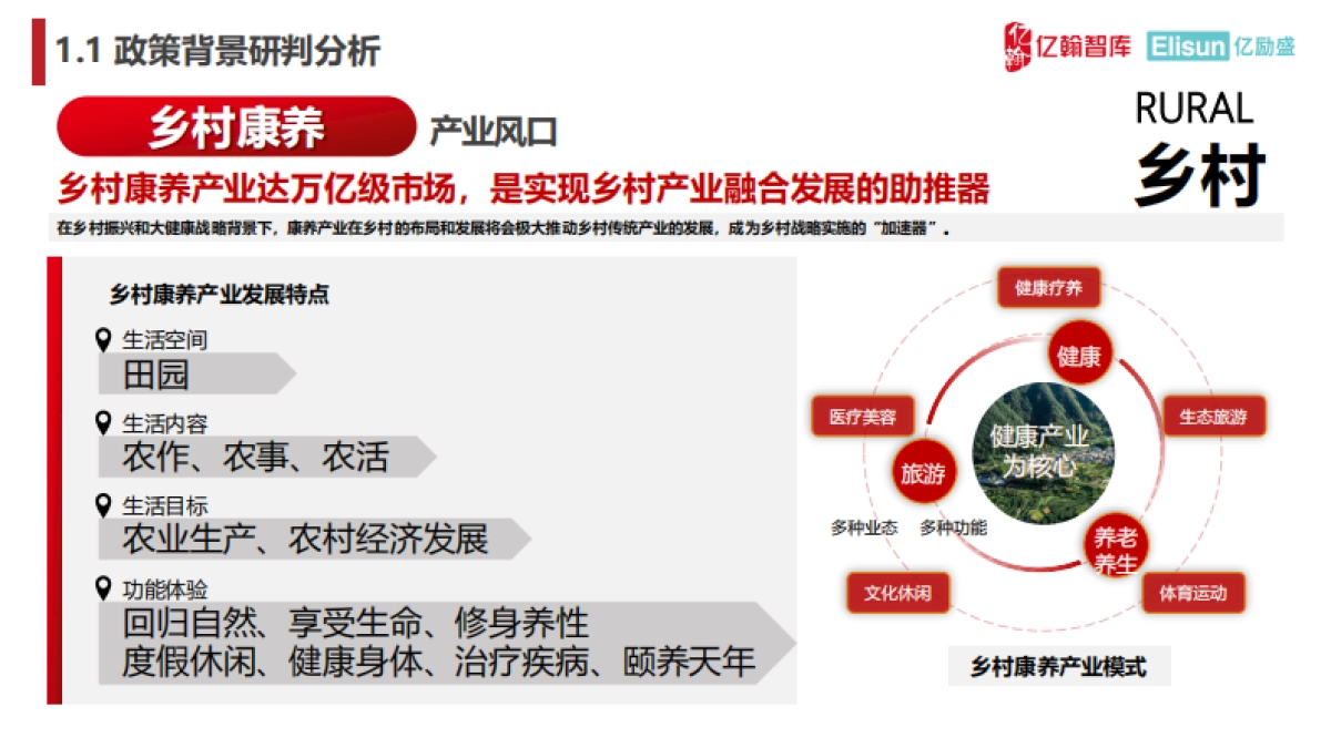 2024中国康养产业链图谱研究报告_第6页