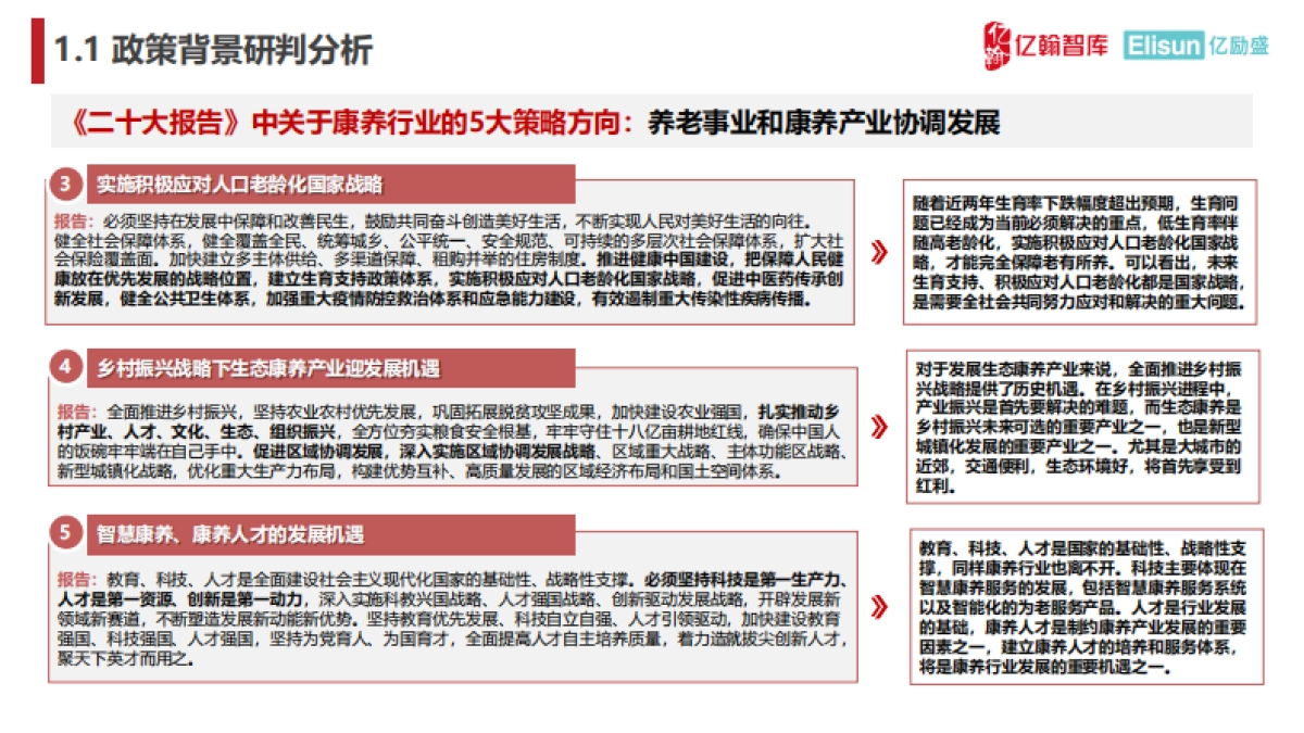 2024中国康养产业链图谱研究报告_第8页
