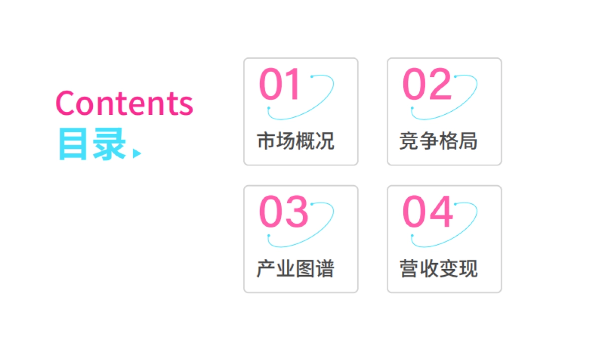 2024中国微短剧出海商业生态观察报告_第3页