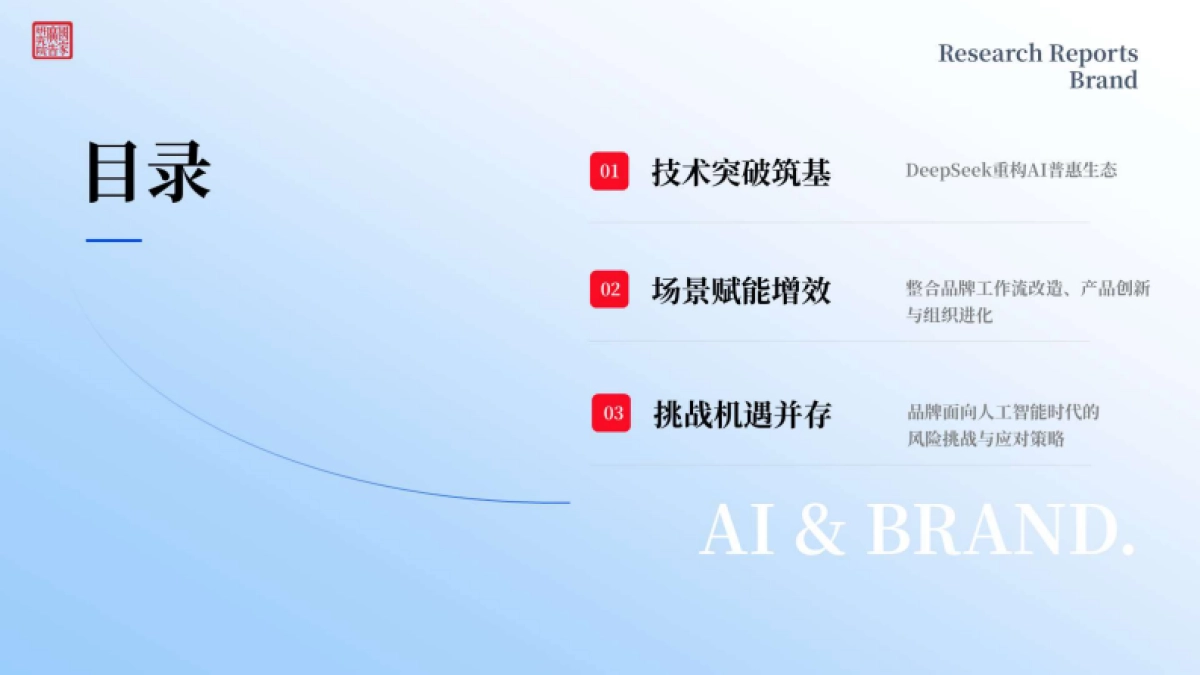 2025从DeepSeek到品牌跃迁AI之于品牌的机遇与挑战-国家广告研究院_第3页