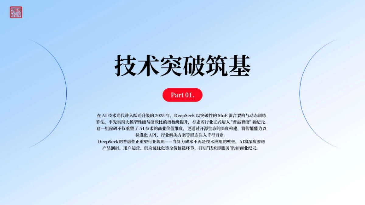 2025从DeepSeek到品牌跃迁AI之于品牌的机遇与挑战-国家广告研究院_第4页