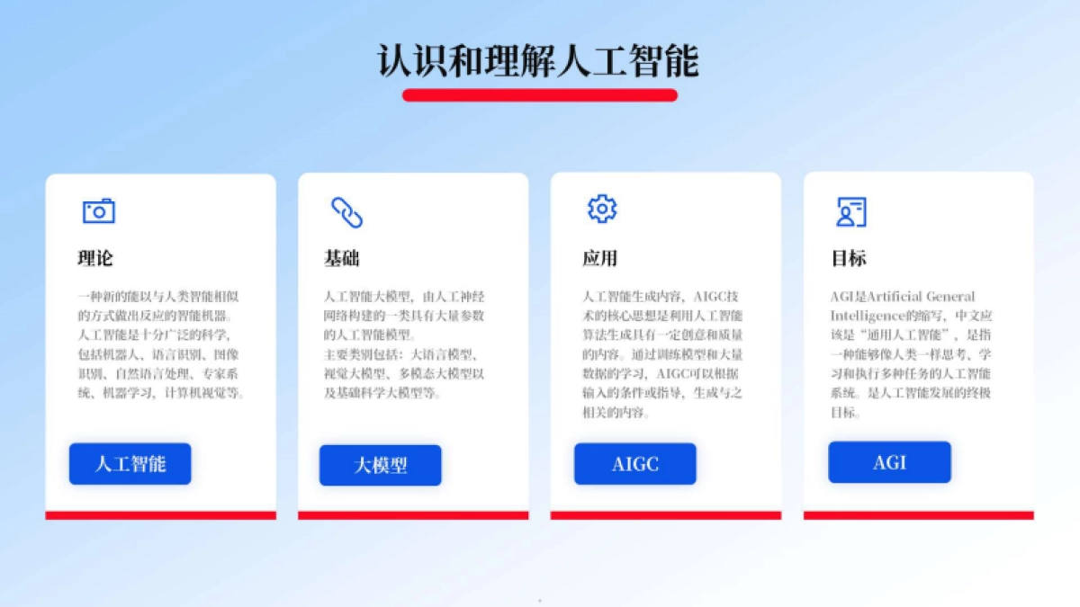 2025从DeepSeek到品牌跃迁AI之于品牌的机遇与挑战-国家广告研究院_第5页