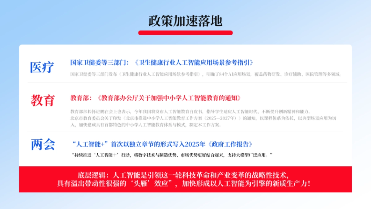 2025从DeepSeek到品牌跃迁AI之于品牌的机遇与挑战-国家广告研究院_第8页