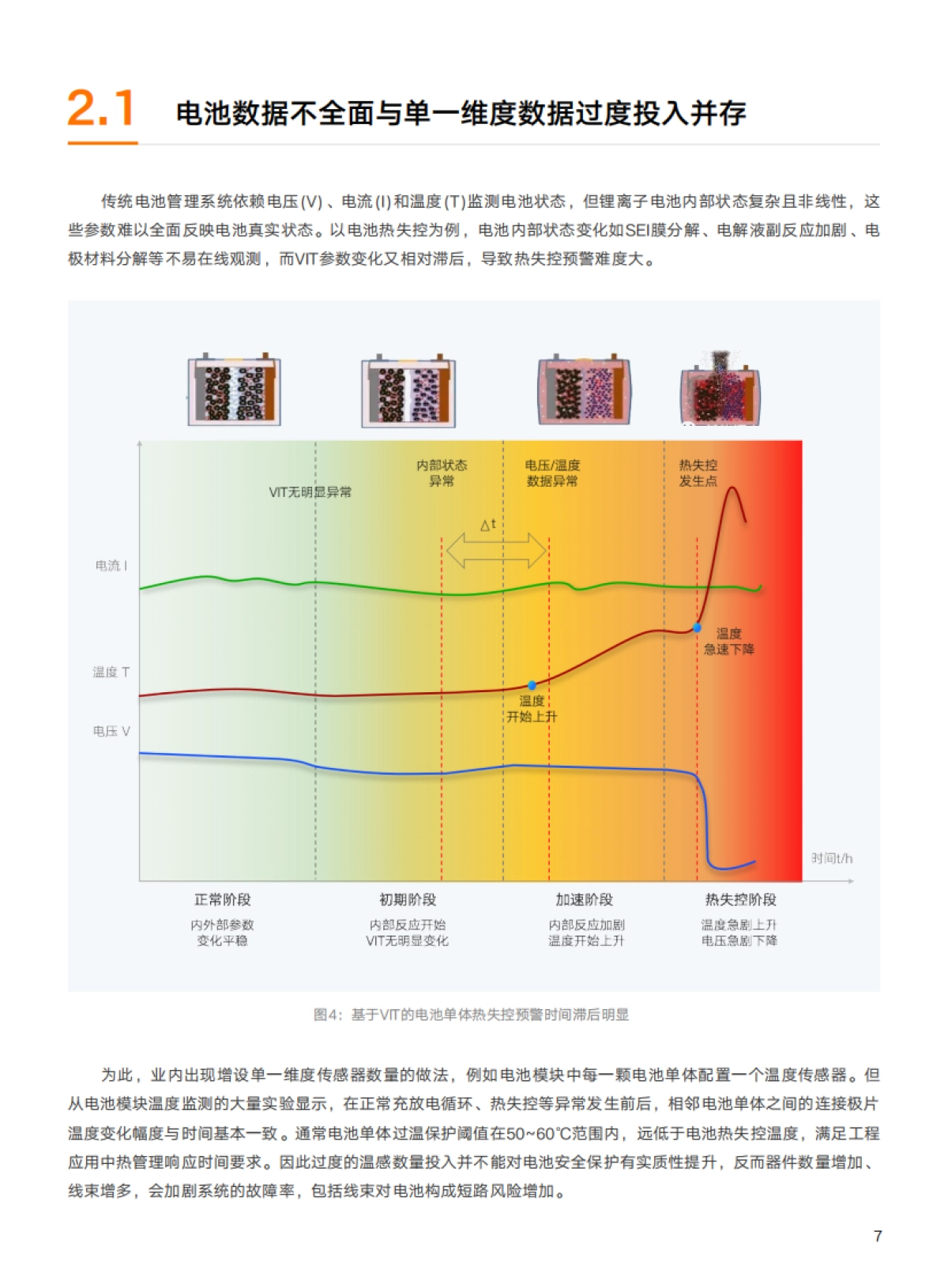2025年BM²T电池管理技术白皮书-阳光电源_第8页