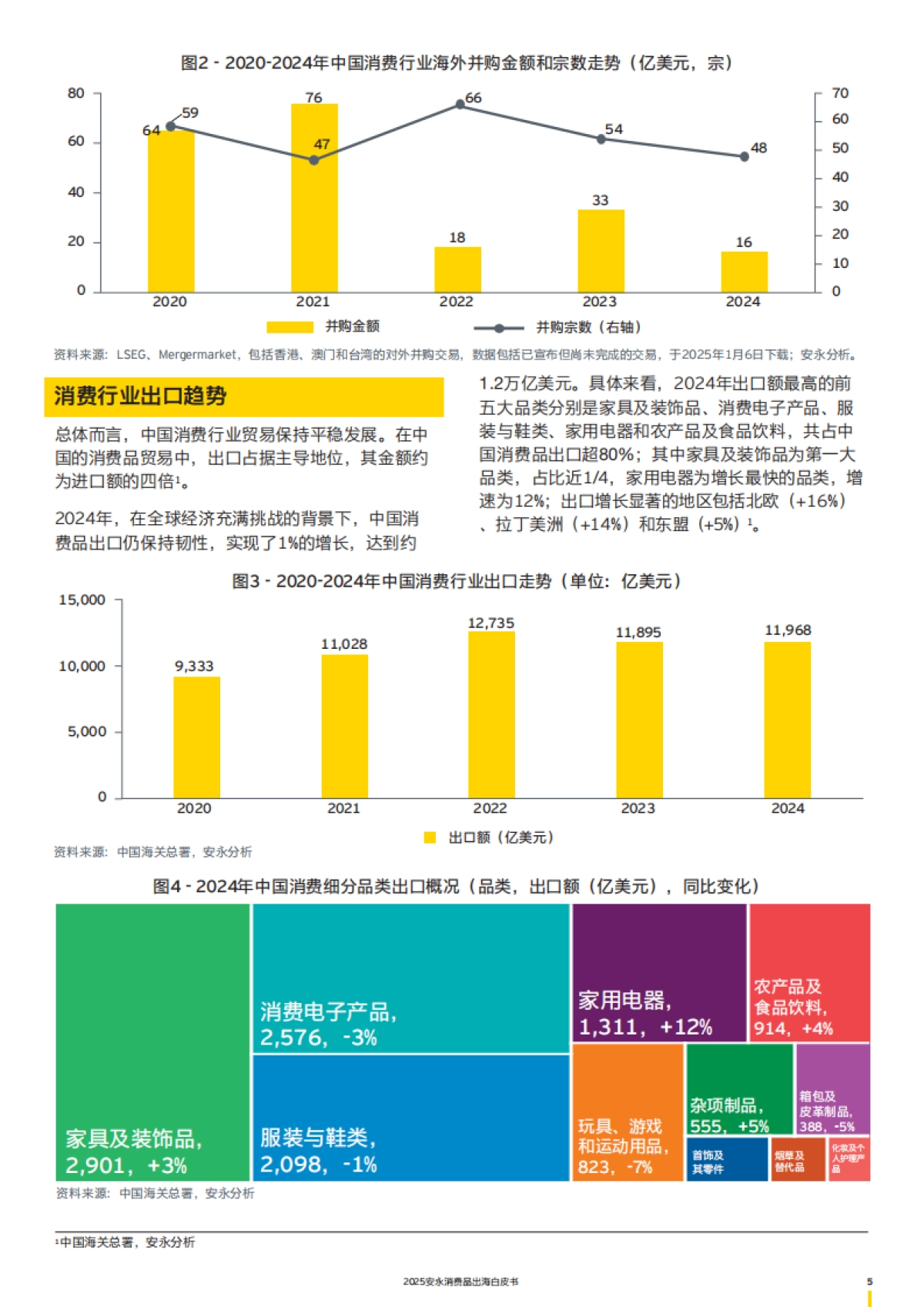 2025年安永消费品出海白皮书-EY安永_第4页