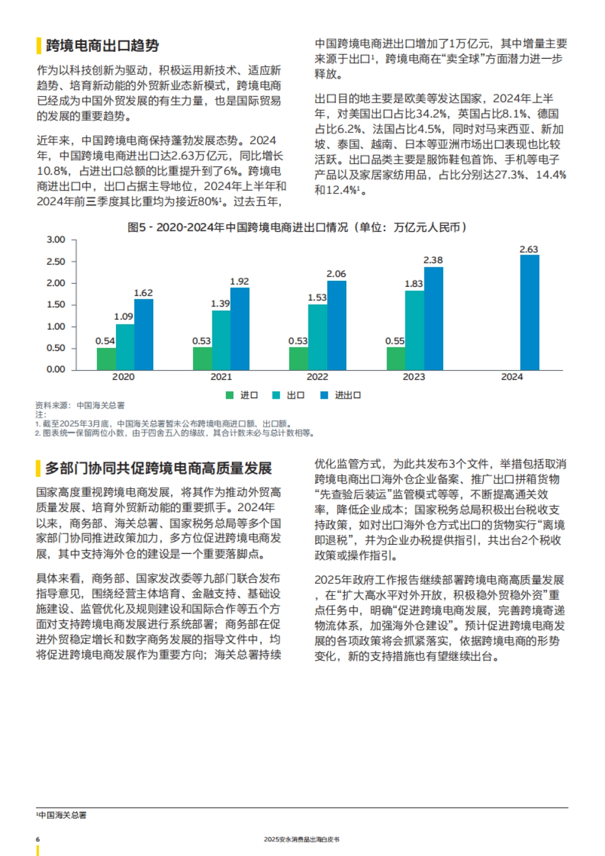 2025年安永消费品出海白皮书-EY安永_第5页
